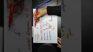 Hybridization in CO2 molecule [upl. by Belia]