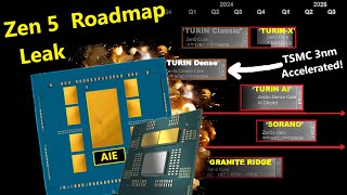 AMD Zen 5 Roadmap Leak 16C R9 8950X Turin AI L3 Cache Confirmed  TSMC 3nm Update [upl. by Derick]