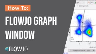 Using the FlowJo Graph window [upl. by Tik]