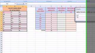 Tabla de frecuencias para una variable cualitativa en excelavi [upl. by Yesnnyl519]