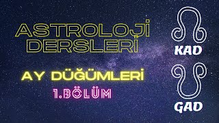 Ücretsiz Astroloji Eğitimleri Ay Düğümleri Serisi  1 Bölüm  Ay Düğümleri Nedir ve Nasıl Çalışır [upl. by Ahseirej]