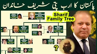 Sharif Family Tree  Nawaz Sharif family tree  Ruling Families of Pakistan  Infotainment Channel [upl. by Fiona]