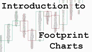 Introduction to Footprint Charts in Orderflow Trading [upl. by Rehpotsirk]