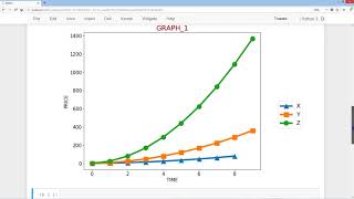 Matplotlib Basics  Visualization 1 🐍 [upl. by Eladnek]