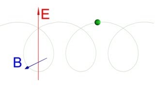 531  Motion of the charged particles in the crossed electric and magnetic fields [upl. by Lizned]