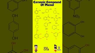 All Compounds of phenol  phenol chemistry chemistryclass12 phenolic chemistrylovers chemical [upl. by Oam]