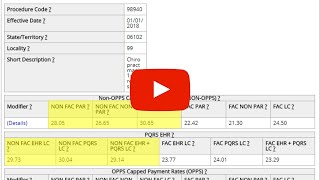 Where is the 2019 Medicare Fee Schedule [upl. by Drofhsa]