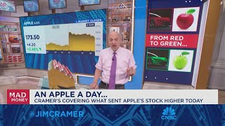 Jim Cramer looks at Apple and Teslas stock flips [upl. by Tertias238]