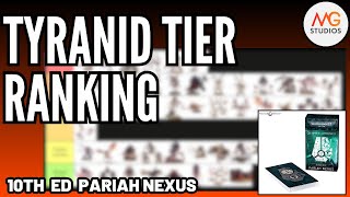 10th Edition Tyranid Codex Tier Ranking  Pariah Nexus August 2024  Warhammer 40k 10th Ed [upl. by Letsirc837]