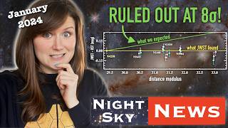 JWST rules out MOST LIKELY culprit for quotCrisis in Cosmologyquot  Night Sky News January 2024 [upl. by Gunner]