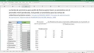 Pronóstico de promedio móvil ponderado [upl. by Kathlin]