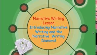 Narrative Writing Introduction Lesson 1 [upl. by Acus314]