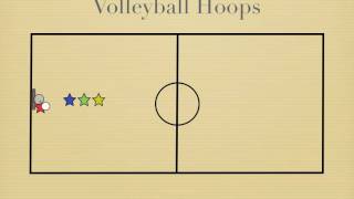 PE Games  Volleyball Hoops [upl. by Rakia914]