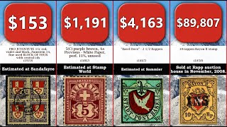 53 most valuable expensive and rare Swiss stamps [upl. by Mylander]