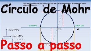 Circulo de Mohr passo a passo NOVO [upl. by Almire981]