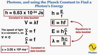 Class 11 Chapter 2  Plancks Quantum theory explained by Tariq Pathan [upl. by Burnaby]