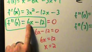 Calculus I  Concavity and Inflection Points  Example 1 [upl. by Avie]