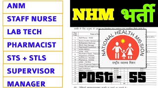 NHM  ANM  STAFF NURSE  LAB TECH  PHARMACIST  STS  STLS  स्वास्थ्य विभाग भर्ती  NHM JHARKHAND [upl. by Charity]