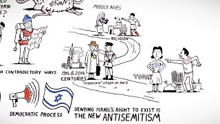 Rabbi Sacks on The Mutation of Antisemitism  Animation  Rabbi Jonathan Sacks [upl. by Gatias]