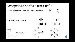 Exceptions to the Octet Rule [upl. by Spitzer213]