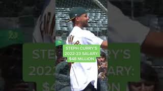 Meanwhile the Dodgers’ payroll is 205M stephcurry oaklandathletics baseball [upl. by Ikoek375]