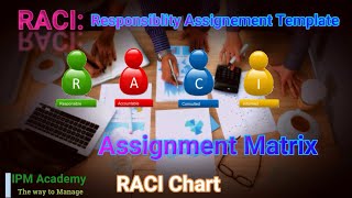 What is RACI Chart  RACI Chart explained RACI Matrix IPM Academy [upl. by Asel]