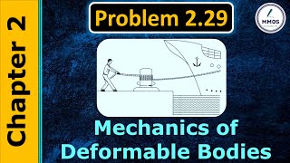 Problem 229  Mechanics of Deformable Bodies Mechanics of Solids  Crandall Dahl Lardner [upl. by Ralyat527]