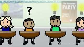 IDEA Individuals with Disabilities Education Act History and Summary [upl. by Germano]