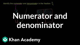 Numerator and denominator of a fraction  Fractions  PreAlgebra  Khan Academy [upl. by Bennir]