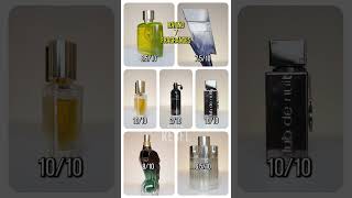 7 Men’s Fragrances Rated fragrance cologne [upl. by Milde]