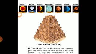 Yahs true calendar the false continuous weekly cycles Part 2 [upl. by Allrud]