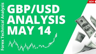 GBP USD Daily Analysis for May 14 2024 by Nina Fx [upl. by Ellenohs]