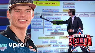 Formule 1 Max Verstappen  Makkelijk Scoren  Afl 3 [upl. by Bellaude694]