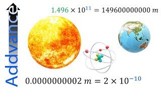 Standard Form  GCSE Maths  Addvance Maths 😊➕ [upl. by Mcgaw]