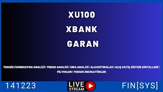 GARAN  XBANK  XU100 ANALÄ°ZÄ°  BANKACILIK ENDEKSÄ° PÄ°YASAYI Ã‡EKEBÄ°LÄ°R MÄ°  GARAN XBANK XU100 [upl. by Ventura]