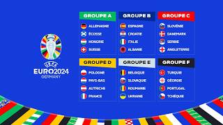 CALENDRIER COMPLET DES MATCHS DE LEURO 2024 [upl. by Nnyllaf]