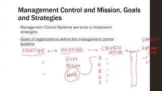 2 Missions Goals and Strategies  Controllership [upl. by Carmita]