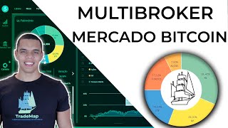 Multibroker TradeMap  Mercado Bitcoin [upl. by Dominga]