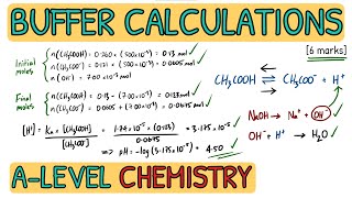 Acids and Bases Buffer Calculation  Past Paper Exam Question Walkthrough｜AQA A Level Chemistry [upl. by Kaleb]