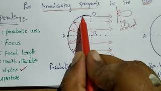 Lecture 25  Parabolic antenna or Dish antenna [upl. by Ynnattirb]