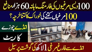 Small poultry farming business idea in home [upl. by Iv553]