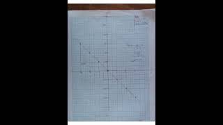 Spring mass oscillator experiment class 12 Maharashtra Latest 2 [upl. by Lednem157]