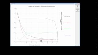 Bladed Tutorial 02  Aerodynamic Information [upl. by Rehposirhc]