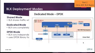 Deploying and Configuring Citrix ADC BLX Baremetal with Terraform [upl. by Krucik]