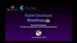 Flutter Roadmap 2023  Flutter Roadmap for Beginner [upl. by Petronille]