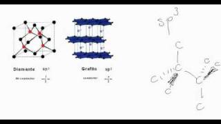 Enlace Químico Cristales covalentes y moleculares [upl. by Carmela137]