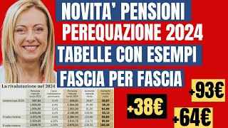 RIVALUTAZIONE PENSIONI 2024 👉🏼 TABELLA CON AUMENTI PREVISTI FASCIA PER FASCIA CON ESEMPI💰📈 [upl. by Nadler]