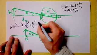 How a Magnifying Glass Works  Doc Physics [upl. by Minna288]