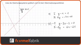 Lineare Gleichungssysteme grafisch und Gleichsetzungsverfahren Nr1 [upl. by Nelyak221]