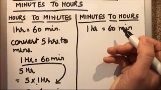 HOW TO CONVERT HOURS TO MINUTES AND MINUTES TO HOURS [upl. by Lamoureux]